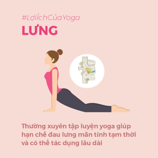 Lợi ích của yoga đối với từng bộ phận của cơ thể