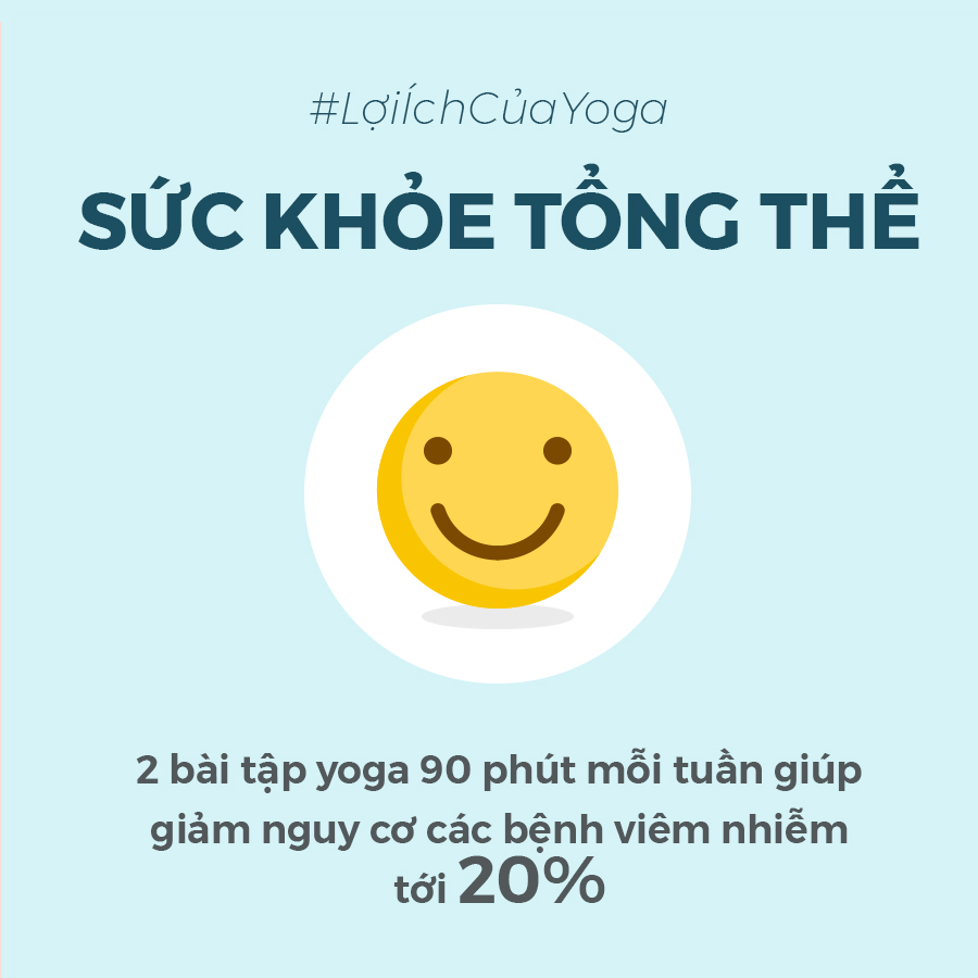 loi ich cua yoga 1