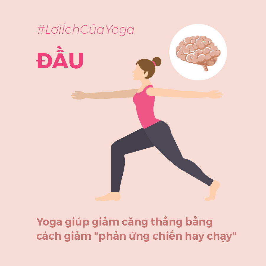 loi ich cua yoga 1