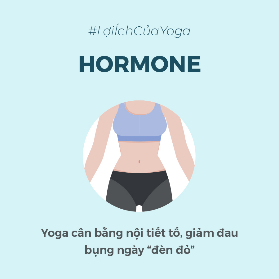 loi ich cua yoga 1