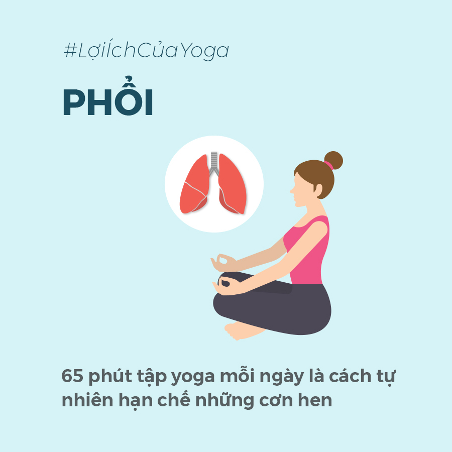 loi ich cua yoga 1