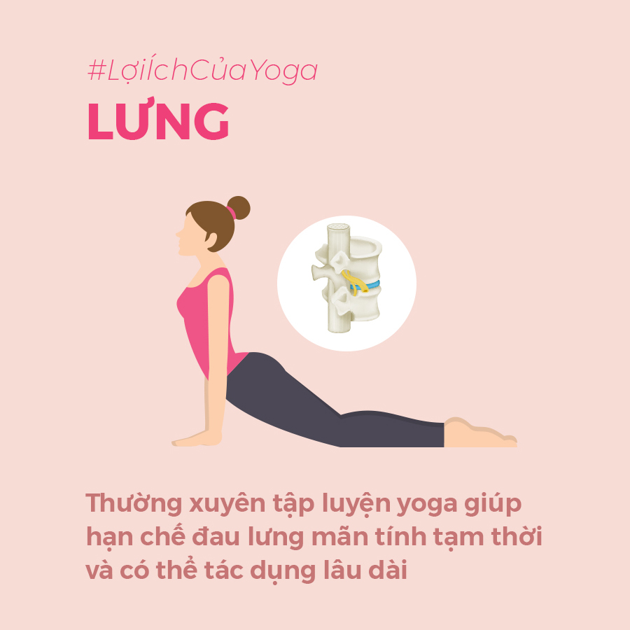 loi ich cua yoga 1