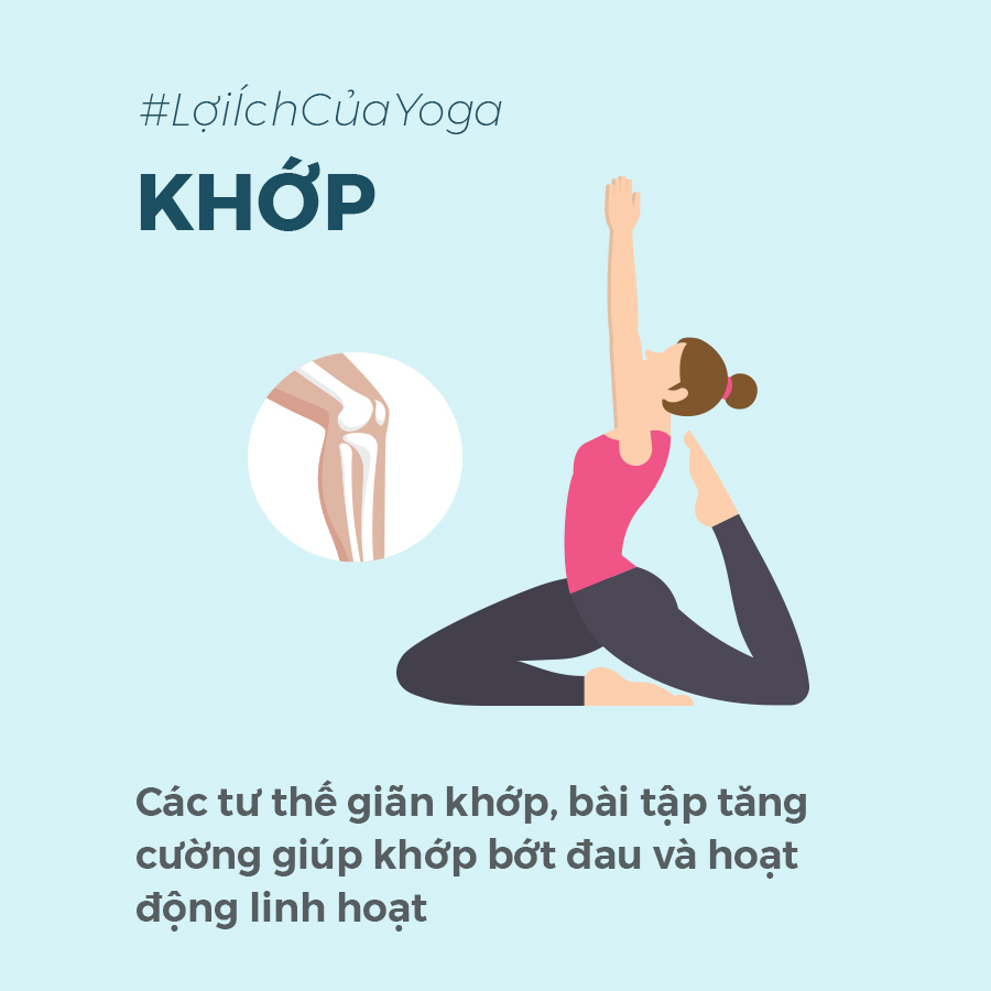 loi ich cua yoga 1