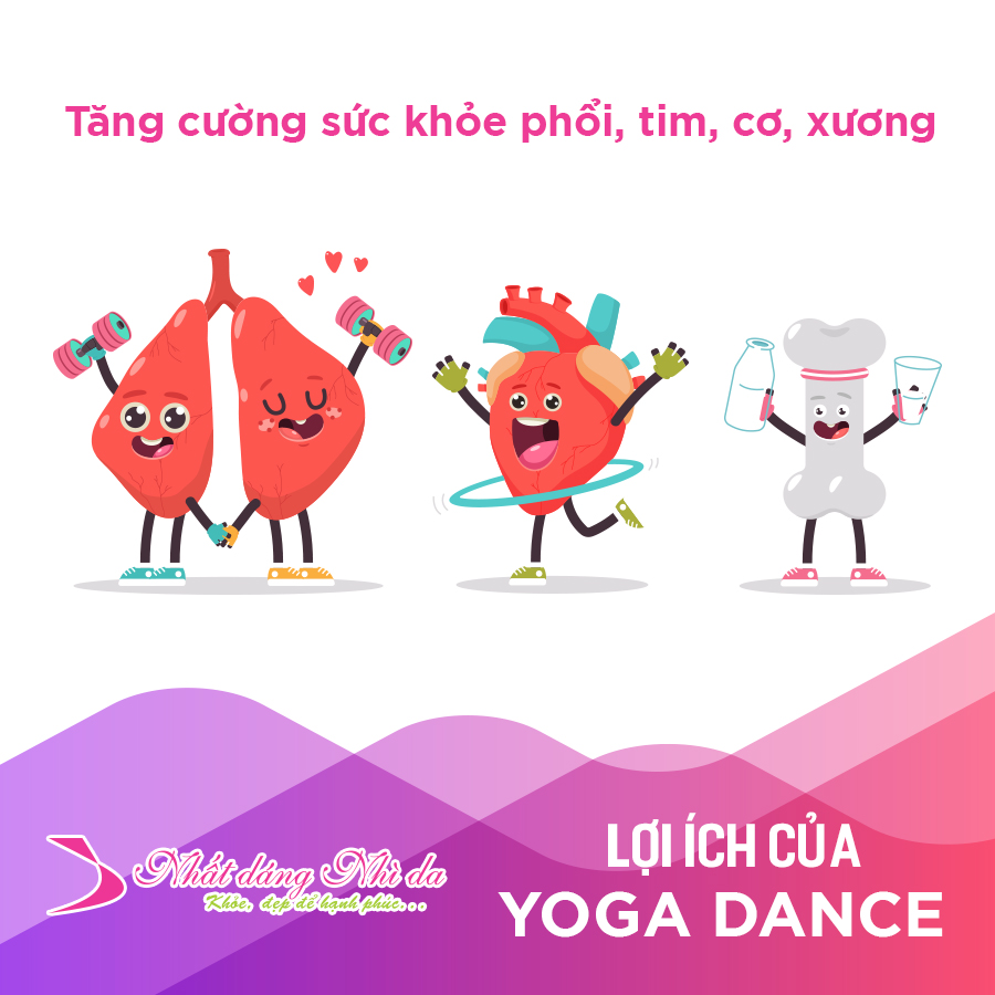 Infographic Lợi ích của Yoga Dance 1