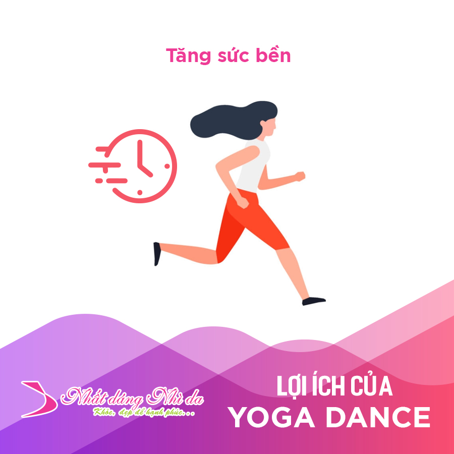Infographic Lợi ích của Yoga Dance 1