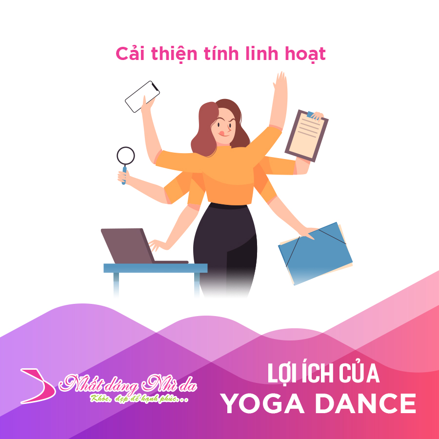 Infographic Lợi ích của Yoga Dance 1