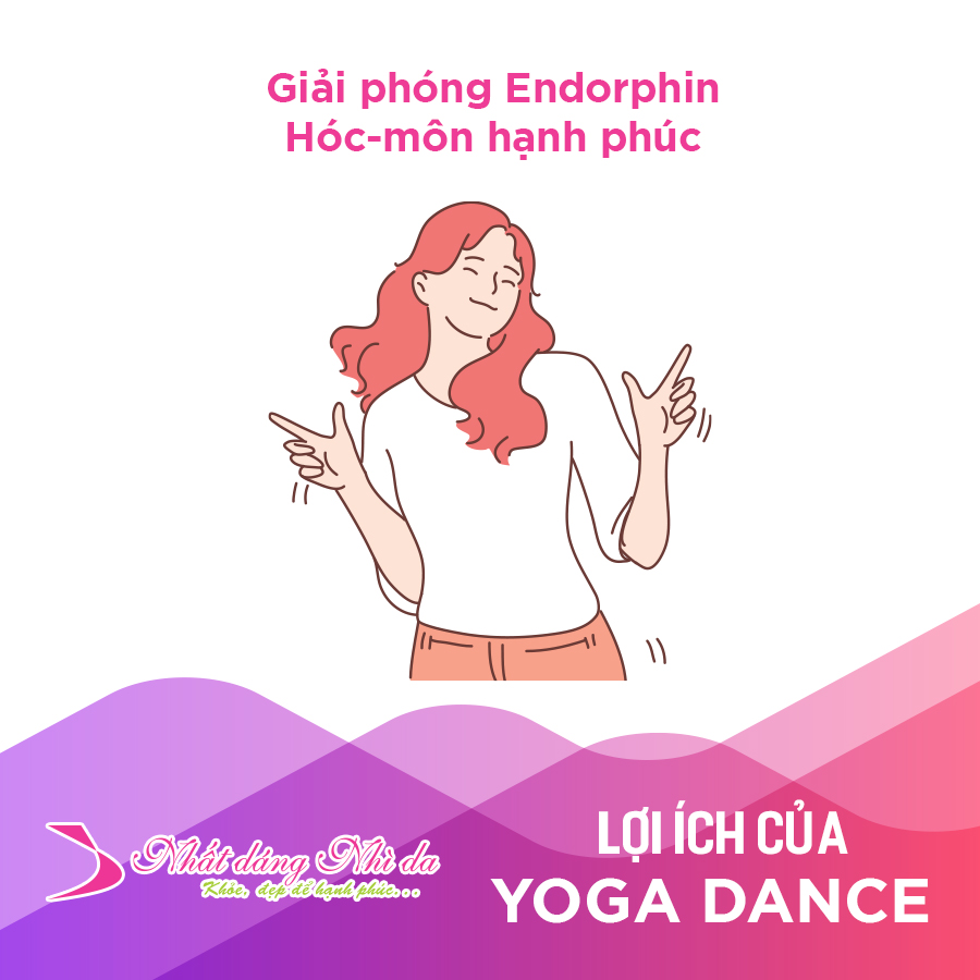 Infographic Lợi ích của Yoga Dance 1