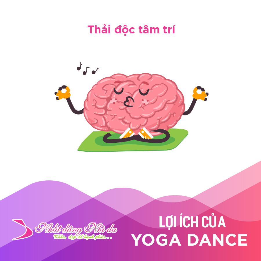 Infographic Lợi ích của Yoga Dance 1